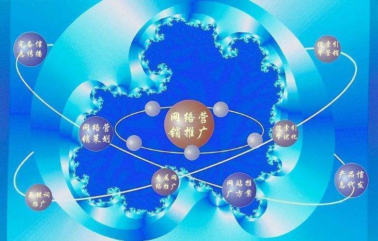 峨蔓镇新媒体运营企业需要掌握的网络推广技巧有哪些