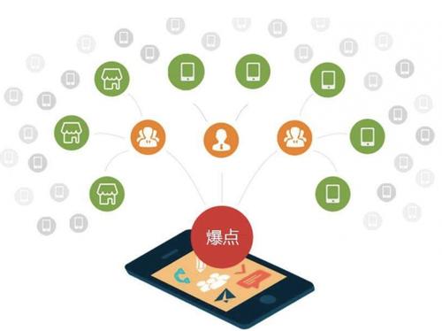 峨蔓镇为什么越来越多的企业通过软文营销来引流